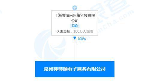 叮咚買菜泉州投資新公司，拓展食品互聯網銷售布局