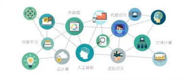 萬達信息未來研培館榮獲上海國際文化裝備博覽會優(yōu)秀創(chuàng)新技術(shù)獎，引領(lǐng)互聯(lián)網(wǎng)信息服務(wù)新浪潮